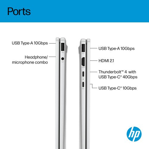HP OmniBook X Flip 2-in-1 Laptop Next Gen AI 14-fm0011nax Copilot+ PC Intel Core Ultra 7 256V 35.6 cm (14") Touchscreen 2K 16 GB LPDDR5x-SDRAM 1 TB SSD Wi-Fi 6E (802.11ax) Windows 11 Home Silver