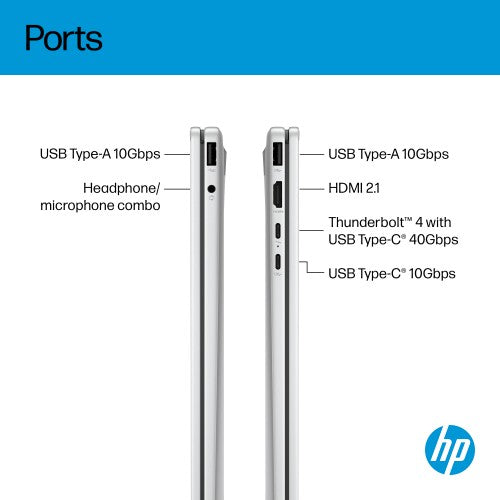 HP OmniBook X FlipNGAI 16-as0008na Copilot+ PC Intel Core Ultra 7 256V Hybrid (2-in-1) 40.6 cm (16") Touchscreen 2K 16 GB LPDDR5x-SDRAM 1 TB SSD Wi-Fi 7 (802.11be) Windows 11 Home Silver
