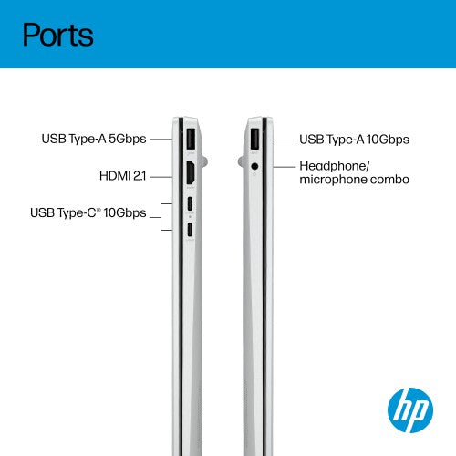 HP OmniBook 5 Laptop 16-bc1005nax AMD Ryzen™ 5 8540U 40.6 cm (16") 2K 16 GB LPDDR5-SDRAM 512 GB SSD Wi-Fi 6 (802.11ax) Windows 11 Home Silver