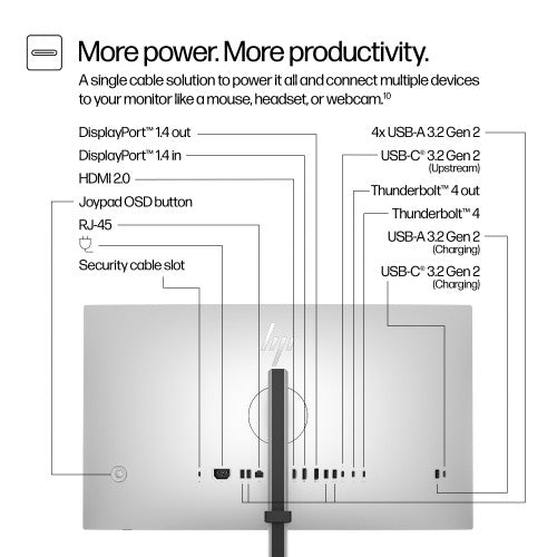 8J9G2AA#ABU | HP Series 7 Pro 27 inch 4K Thunderbolt 4 Monitor - 727pk