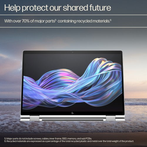 D74S6ET#ABU | HP EliteBook X Flip G1i 14 inch Notebook Next Gen AI PC Wolf Pro Security Edition Copilot+ PC Intel Core Ultra 7 268V Hybrid (2-in-1) 35.6 cm (14") Touchscreen 2.5K 32 GB LPDDR5x-SDRAM 2 TB SSD Wi-Fi 7 (802.11be) Windows 11 Pro Silver