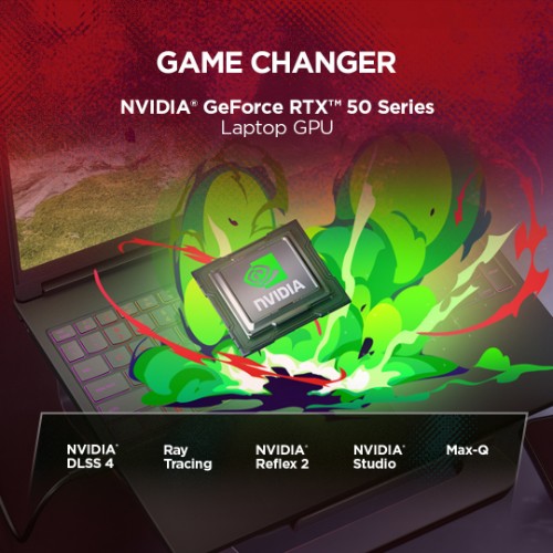 Lenovo Legion 5 15AGP11 AMD Ryzen™ AI 7 450 Laptop 38.9 cm (15.3") WQXGA 32 GB DDR5-SDRAM 1 TB SSD NVIDIA GeForce RTX 5060 Wi-Fi 7 (802.11be) Windows 11 Home English Black