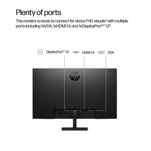 B0BU9UT#ABU | HP Series 3 Pro 23.8 inch FHD Monitor - 324ph
