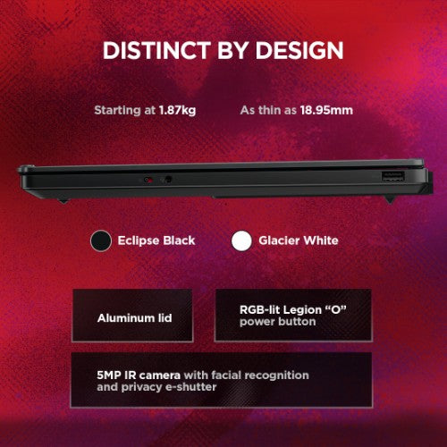 83Q6000RUK | Lenovo Legion 5 15AGP11 AMD Ryzen™ AI 7 450 Laptop 38.9 cm (15.3") WQXGA 32 GB DDR5-SDRAM 1 TB SSD NVIDIA GeForce RTX 5060 Wi-Fi 7 (802.11be) Windows 11 Home English Black