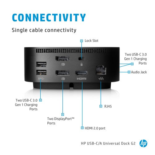 26D32AA#ABU | HP USB-C Dock G5