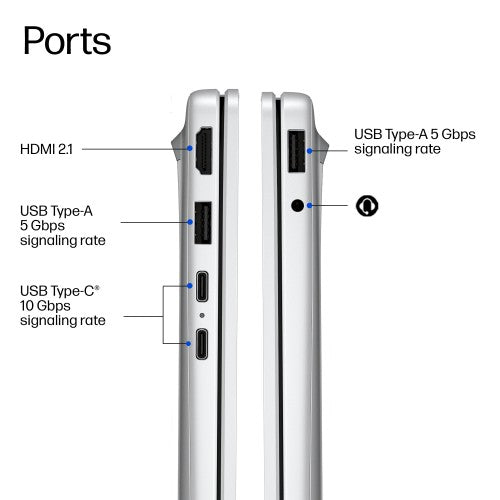 HP OmniBook 3 Laptop Next Gen AI 16-bv0002nax Copilot+ PC AMD Ryzen™ AI 7 445 40.6 cm (16") 2K 16 GB DDR5-SDRAM 512 GB SSD Wi-Fi 6 (802.11ax) Windows 11 Home Grey, Silver