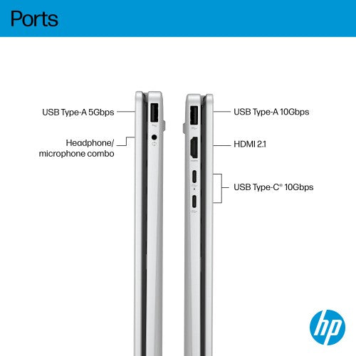 C1LK6EA#ABU | HP OmniBook 5 Flip 14-fp0012na Intel® Core™ i7 i7-1355U Hybrid (2-in-1) 35.6 cm (14") Touchscreen 2K 16 GB LPDDR5-SDRAM 512 GB SSD Wi-Fi 6 (802.11ax) Windows 11 Home Silver