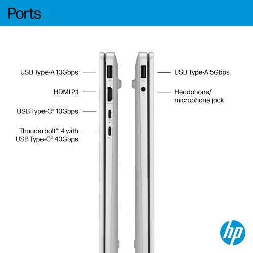 C7DX9EA | HP OmniBook 7 AI 14-fr0005na Intel Core Ultra 5 225U Laptop 35.6 cm (14") 2K 16 GB LPDDR5-SDRAM 512 GB SSD Wi-Fi 7 (802.11be) Windows 11 Home AI PC Silver