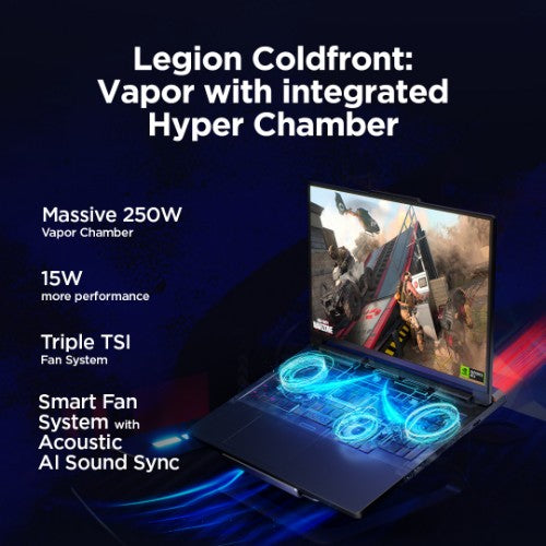 83F5000RUK | Lenovo Legion Pro 7 16IAX10H Intel Core Ultra 9 275HX Laptop 40.6 cm (16") WQXGA 32 GB DDR5-SDRAM 1 TB SSD NVIDIA GeForce RTX 5080 Wi-Fi 7 (802.11be) Windows 11 Home English Black