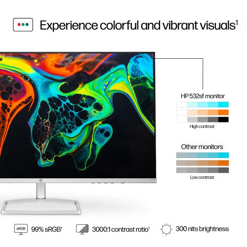 94F50AA#ABU | HP Series 5 31.5 inch FHD Monitor - 532sf