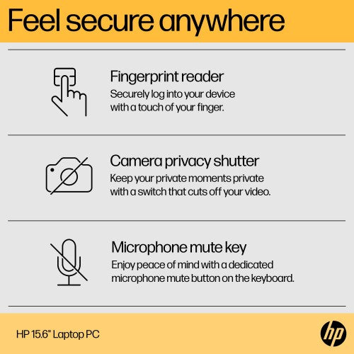 HP 15-fc0038na AMD Ryzen™ 3 7320U Laptop 39.6 cm (15.6") Full HD 8 GB LPDDR5-SDRAM 256 GB SSD Wi-Fi 6 (802.11ax) Windows 11 Home Black
