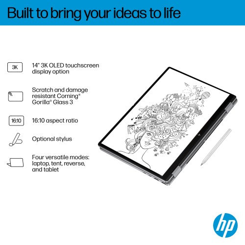 HP OmniBook X Flip Next Gen AI 14-fk0010na Copilot+ PC AMD Ryzen™ AI 7 350 Hybrid (2-in-1) 35.6 cm (14") Touchscreen 2K 32 GB LPDDR5x-SDRAM 1 TB SSD Wi-Fi 6E (802.11ax) Windows 11 Home Silver