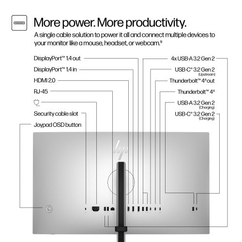 8J9E6AA | HP Series 7 Pro 27 inch QHD Thunderbolt 4 Monitor - 727pu