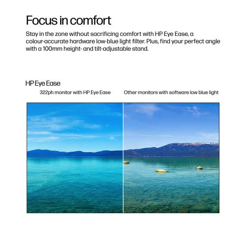 B0BN7UT#ABU | HP Series 3 Pro 21.5 inch FHD Monitor 322ph