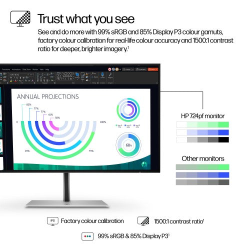 8X530AA#ABU | HP Series 7 Pro 23.8 inch FHD Monitor - 724pf