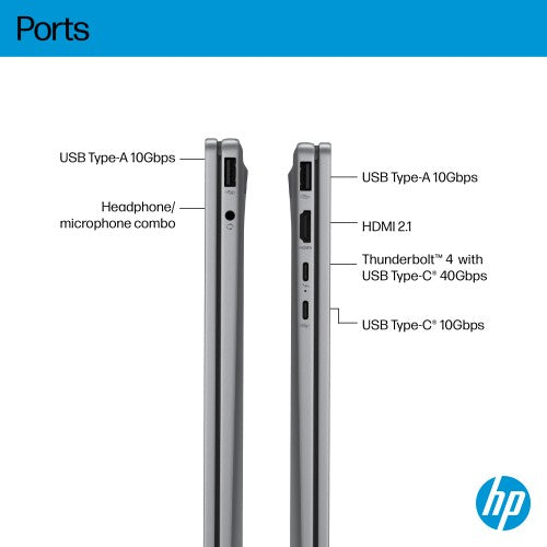 HP OmniBook X Flip 2-in-1 Laptop Next Gen AI 14-fm0011nax Copilot+ PC Intel Core Ultra 7 256V 35.6 cm (14") Touchscreen 2K 16 GB LPDDR5x-SDRAM 1 TB SSD Wi-Fi 6E (802.11ax) Windows 11 Home Silver