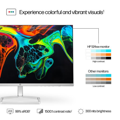 HP Series 5 23.8 inch FHD White Monitor - 524sw