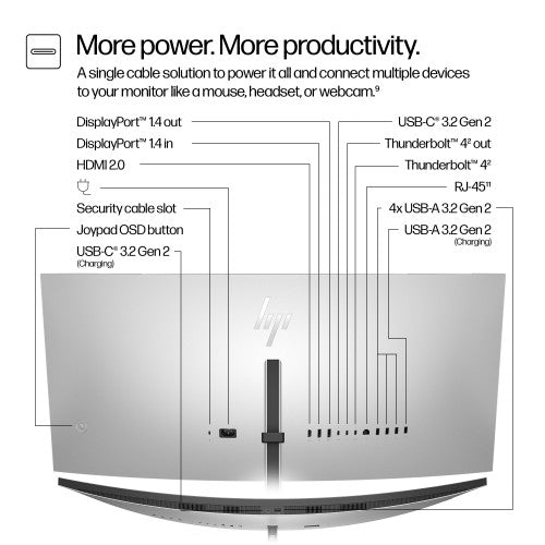 8K167AA#ABU | HP Series 7 Pro 37.5 inch WQHD+ Thunderbolt 4 Monitor - 738pu