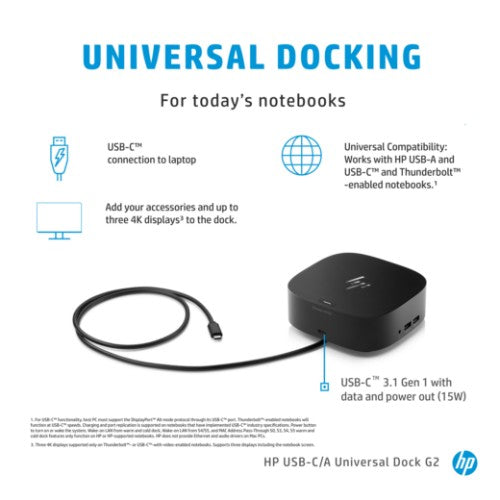 5TW13AA#ABU | HP USB-C/A Universal Dock G2