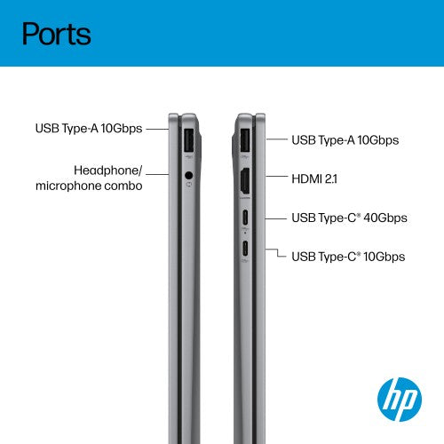 BG3E4EA#ABU | HP OmniBook X FlipNGAI 14-fk0004na Copilot+ PC AMD Ryzen™ AI 5 340 Hybrid (2-in-1) 35.6 cm (14") Touchscreen 2K 16 GB LPDDR5x-SDRAM 512 GB SSD Wi-Fi 7 (802.11be) Windows 11 Home Silver