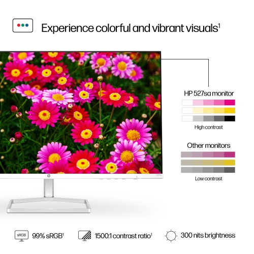 94F48AA#ABU | HP Series 5 27 inch FHD Monitor with Speakers - 527sa