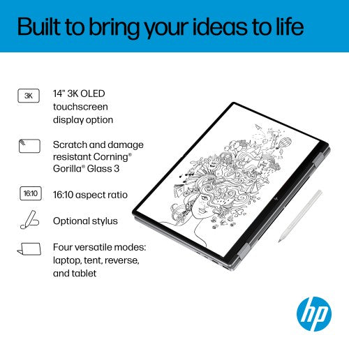 CF6L0EA#ABU | HP OmniBook X Flip Next Gen AI 14-fk0011na Copilot+ PC AMD Ryzen™ AI 7 350 Hybrid (2-in-1) 35.6 cm (14") Touchscreen 2K 16 GB LPDDR5x-SDRAM 1 TB SSD Wi-Fi 6E (802.11ax) Windows 11 Home Silver