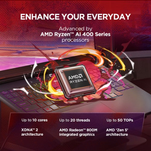 83Q6000RUK | Lenovo Legion 5 15AGP11 AMD Ryzen™ AI 7 450 Laptop 38.9 cm (15.3") WQXGA 32 GB DDR5-SDRAM 1 TB SSD NVIDIA GeForce RTX 5060 Wi-Fi 7 (802.11be) Windows 11 Home English Black