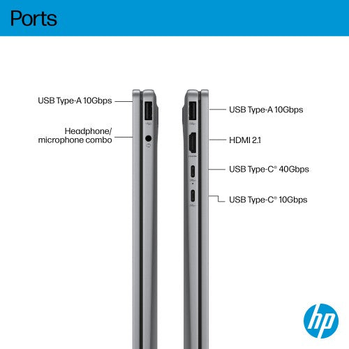 HP OmniBook X Flip Next Gen AI 14-fk0010na Copilot+ PC AMD Ryzen™ AI 7 350 Hybrid (2-in-1) 35.6 cm (14") Touchscreen 2K 32 GB LPDDR5x-SDRAM 1 TB SSD Wi-Fi 6E (802.11ax) Windows 11 Home Silver
