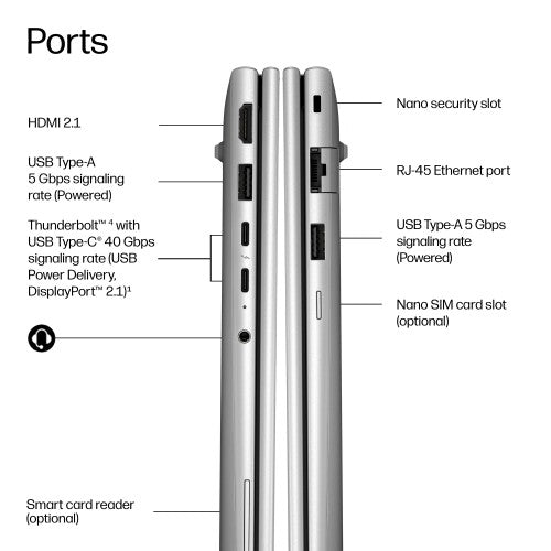 HP EB6G2A14AI RAI7450 14 16GB/1T PC AMD Ryzen™ AI 7 Laptop 35.6 cm (14") WUXGA DDR5-SDRAM 1 TB SSD Wi-Fi 7 (802.11be) Windows 11 Pro Silver