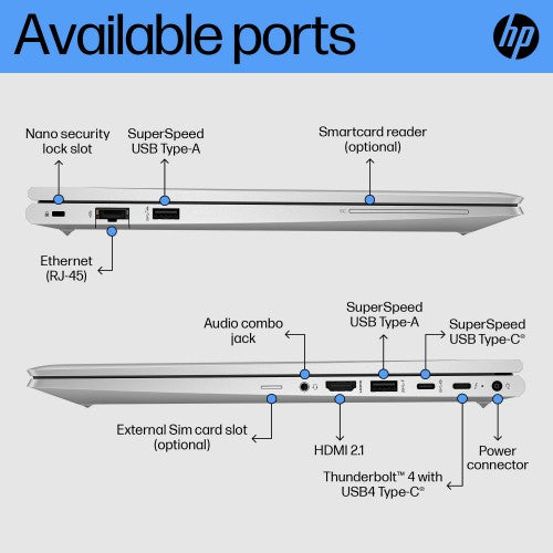 9Y721ET#ABU | HP EliteBook 650 G10 Intel® Core™ i7 i7-1355U Laptop 39.6 cm (15.6") Full HD 16 GB DDR4-SDRAM 512 GB SSD Wi-Fi 6E (802.11ax) Windows 11 Pro Silver