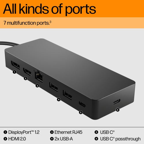 9H0H9AA#ABU | HP Universal USB-C Hub and Laptop Charger Combo