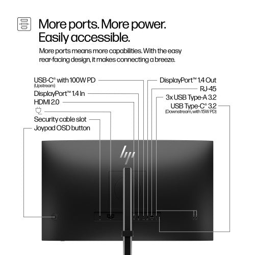 9E0G5E9#ABU | HP Series 5 Pro 27 inch QHD USB-C Monitor - 527pu