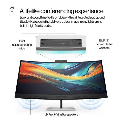 8Y2R2AA#ABU | HP Series 7 Pro 39.7 inch 5K2K Conferencing Monitor-740pm