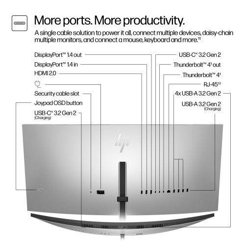 8K157UT#ABU | HP Series 7 Pro 34 inch WQHD Conferencing Monitor - 734pm