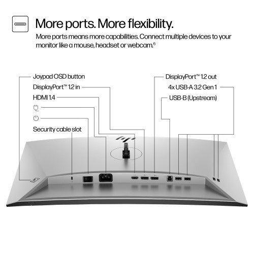 8X534E9#ABU | HP Series 7 Pro 24 inch WUXGA Monitor - 724pn