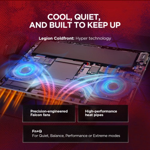 83Q6000RUK | Lenovo Legion 5 15AGP11 AMD Ryzen™ AI 7 450 Laptop 38.9 cm (15.3") WQXGA 32 GB DDR5-SDRAM 1 TB SSD NVIDIA GeForce RTX 5060 Wi-Fi 7 (802.11be) Windows 11 Home English Black