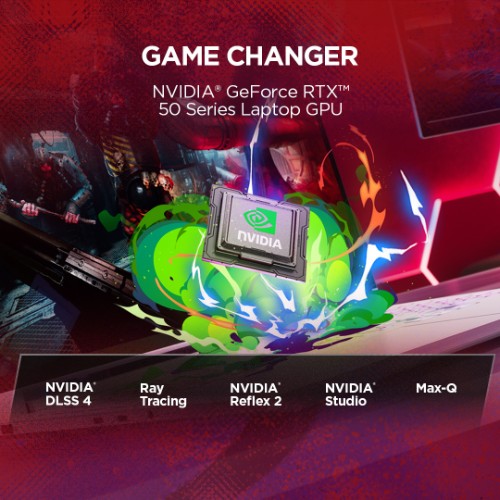 83Q80007UK | Lenovo Legion 7 16AGP11 AMD Ryzen™ AI 7 450 Laptop 40.6 cm (16") WQXGA 32 GB LPDDR5x-SDRAM 1 TB SSD NVIDIA GeForce RTX 5060 Wi-Fi 7 (802.11be) Windows 11 Home English White