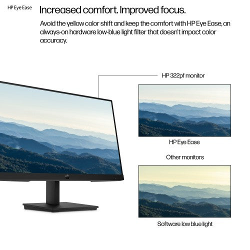 9U5B0UT#ABU | HP Series 3 Pro 21.5 inch FHD Monitor - 322pf