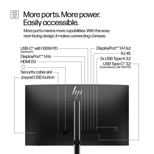 9D9V7AA#ABU | HP Series 5 Pro 23.8 inch FHD USB-C Monitor - 524pu
