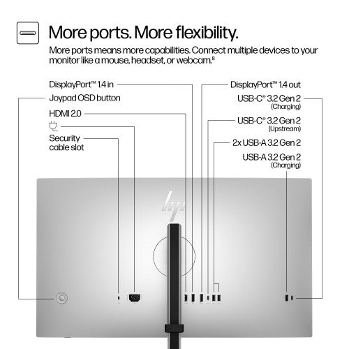 8J4D8UT#ABB | HP Series 7 Pro 27 inch QHD Monitor - 727pq
