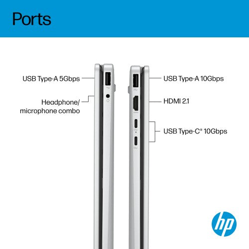 HP OmniBook 5 Flip 2-in-1 Laptop 14-fp0003nax Intel® Core™ i7 i7-1355U 35.6 cm (14") Touchscreen 2K 16 GB LPDDR5-SDRAM 512 GB SSD Wi-Fi 6 (802.11ax) Windows 11 Home Silver