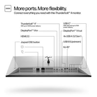 HP Series 7 Pro 31.5 inch 4K Thunderbolt 4 Monitor - 732pk