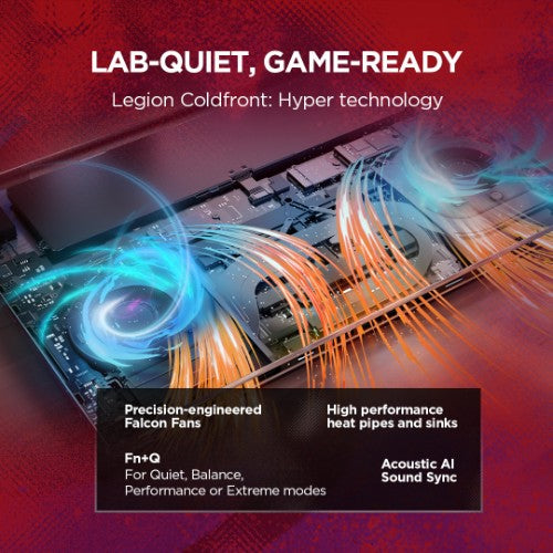 83Q80007UK | Lenovo Legion 7 16AGP11 Copilot+ PC AMD Ryzen™ AI 7 450 Laptop 40.6 cm (16") WQXGA 32 GB LPDDR5x-SDRAM 1 TB SSD NVIDIA GeForce RTX 5060 Wi-Fi 7 (802.11be) Windows 11 Home English White