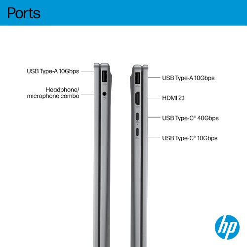 HP OmniBook X Flip 16-ar0008na Copilot+ PC AMD Ryzen™ AI 7 350 Hybrid (2-in-1) 40.6 cm (16") Touchscreen 2K 16 GB LPDDR5x-SDRAM 1 TB SSD Wi-Fi 7 (802.11be) Windows 11 Home Silver