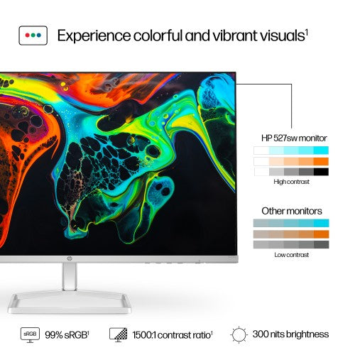 94F46AA#ABU | HP Series 5 27 inch FHD White Monitor - 527sw