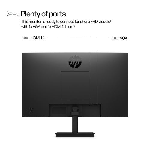 9U5A2AA#ABU | HP Series 3 Pro 21.45 inch FHD Monitor - 322pv