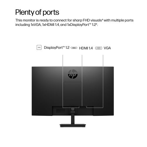 B0BN7UT#ABU | HP Series 3 Pro 21.5 inch FHD Monitor 322ph