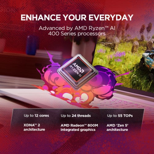 83Q80007UK | Lenovo Legion 7 16AGP11 AMD Ryzen™ AI 7 450 Laptop 40.6 cm (16") WQXGA 32 GB LPDDR5x-SDRAM 1 TB SSD NVIDIA GeForce RTX 5060 Wi-Fi 7 (802.11be) Windows 11 Home English White