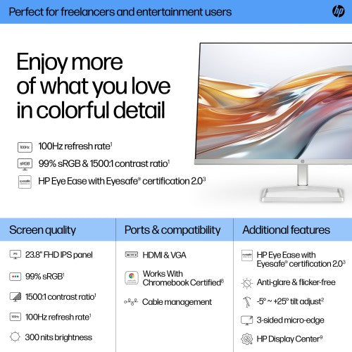 94C21AA#ABU | HP Series 5 23.8 inch FHD White Monitor - 524sw