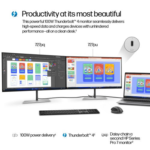 8J9E6AA | HP Series 7 Pro 27 inch QHD Thunderbolt 4 Monitor - 727pu